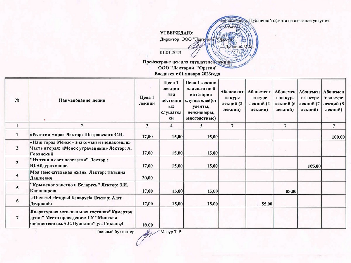 Прейскурант цен для слушателей лекций «Лектория Фрески»